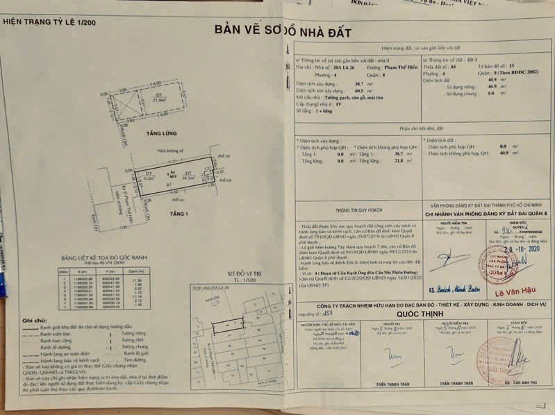 Bán nhà chợ Phạm Thế Hiển, Phường 4, Quận 8 có 2 tầng, 2 phòng ngủ, sổ hồng 4