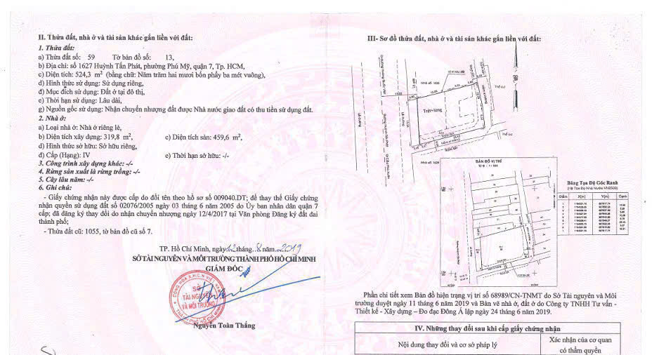 Land for sale in front of 1627 Huynh Tan Phat, Phu My Ward, District 7 super rare 17m, West – 524m2 3
