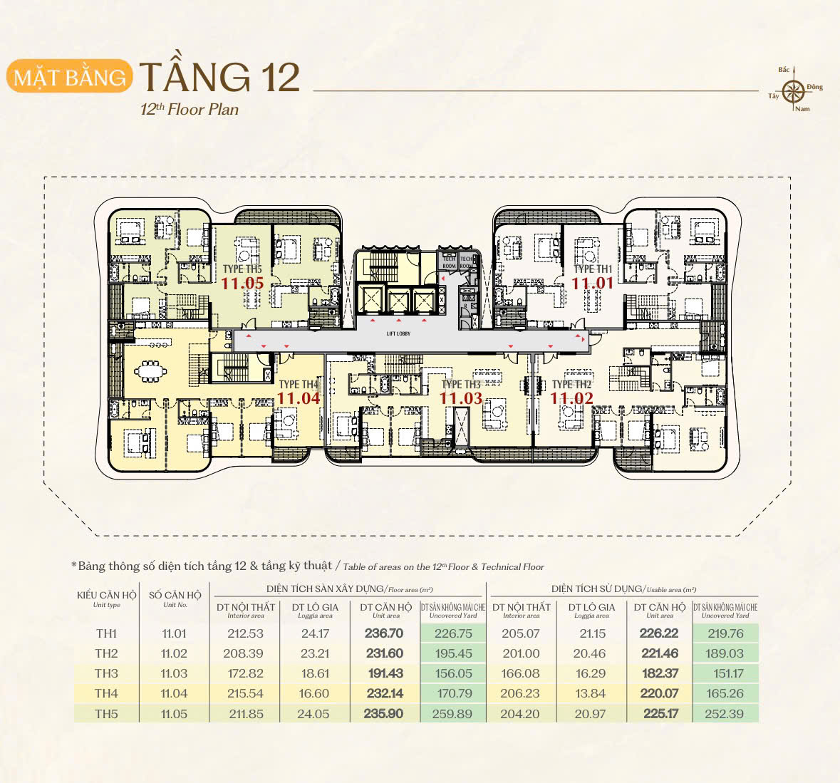 Penthouse for sale Sculptura Phu My Hung, District 7, super beautiful corner apartment with garden, car parking – 231.6m2 8