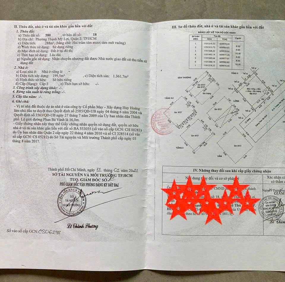 Bán tòa nhà mặt tiền Phan Bá Vành, Thạnh Mỹ Lợi, Quận 2 xây 7 tầng vị trí đẹp khu trung tâm  – 288m2 1