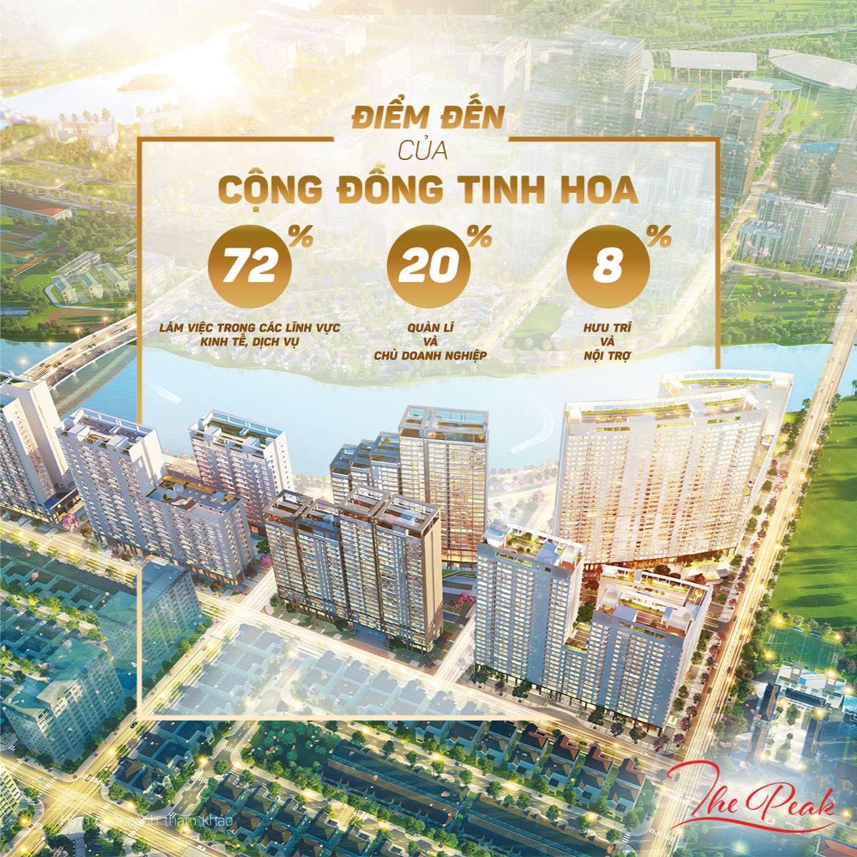 For Sale Midtown Apartment- Phu My Hung - District 7 4